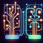 Comparer DeepSpeed et FSDP pour l'optimisation modèle IA