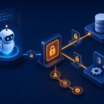MCP en entreprise : connecter tous vos outils n’est pas une stratégie
