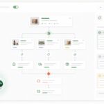 Shopify Flow et Sidekick : automatiser le tri des commandes sans coder